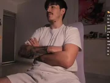 twinkpartyuncut on Chaturbate