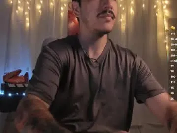 twinkpartyuncut on Chaturbate