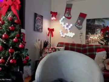 victorias_world on Chaturbate