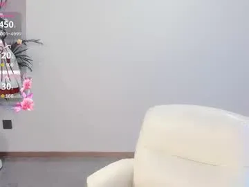 xiaoyu_ko on Chaturbate