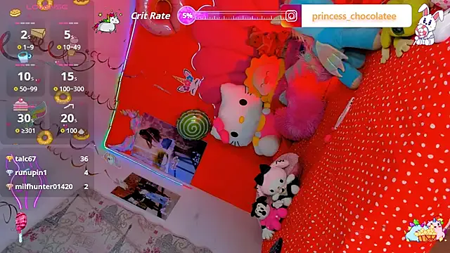 princess_chocolatee — you are beatifull and sexy.